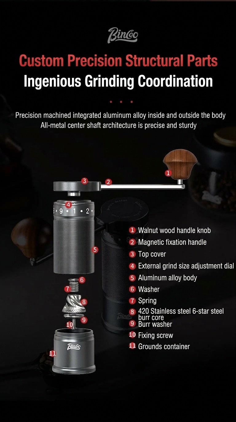 Bincoo SM01 Manual Coffee Grinder - Adjustable Burr