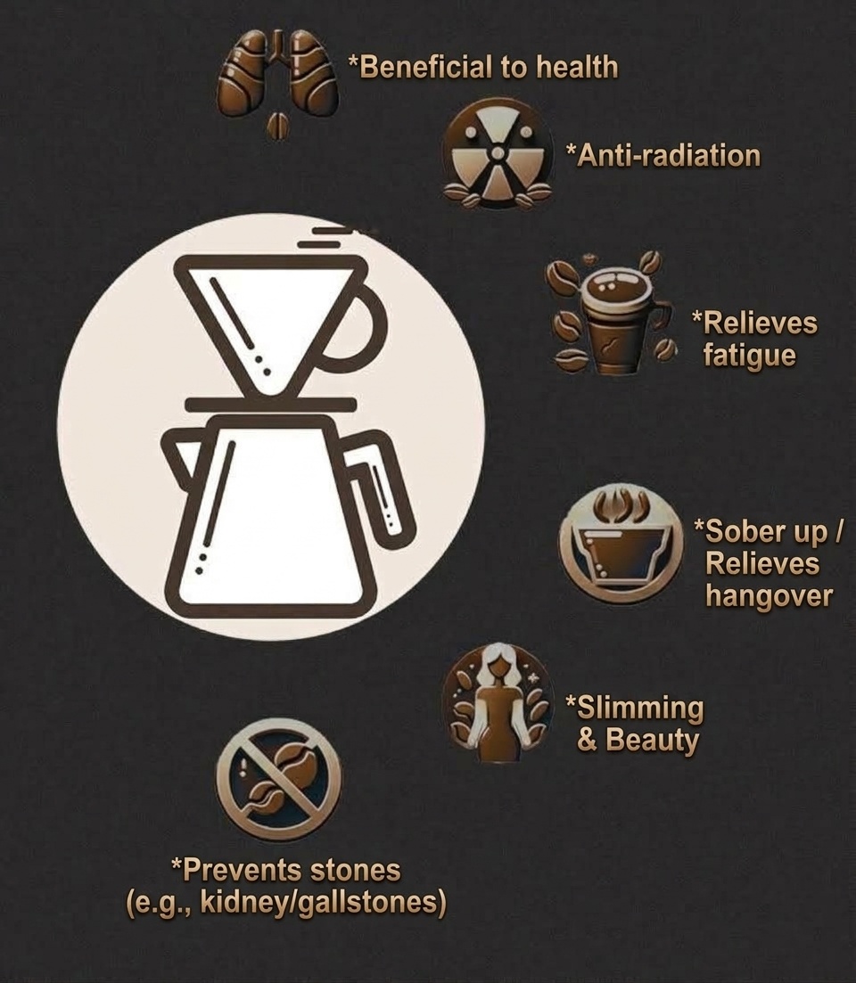 Premium Hand Brewed Coffee Kit - Gooseneck Kettle & Grinder