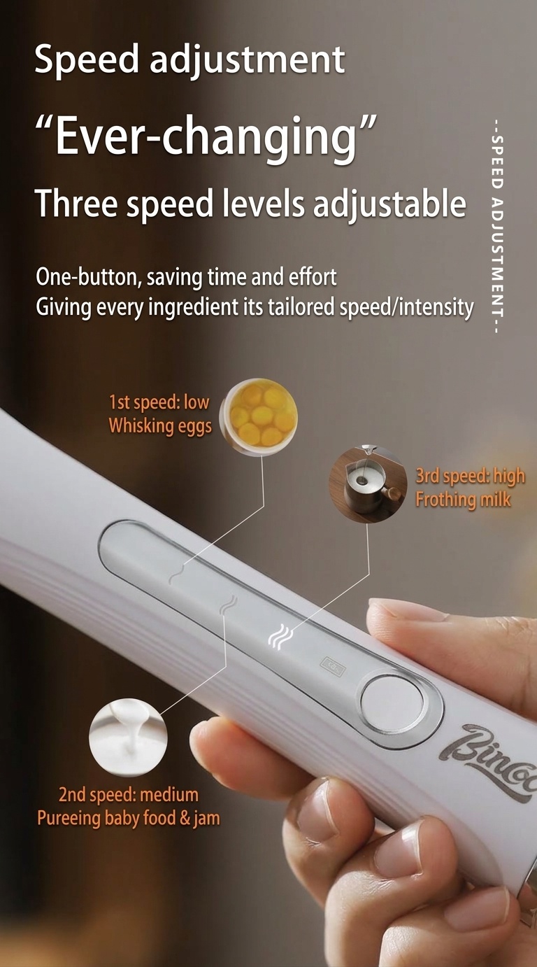 BinCoo Handheld Electric Milk Frother & Whisk - USB-C Rechargeable