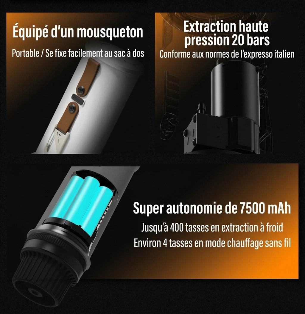 Machine à expresso portable Bincoo H2 Pro - Blanc, Noir, Vert