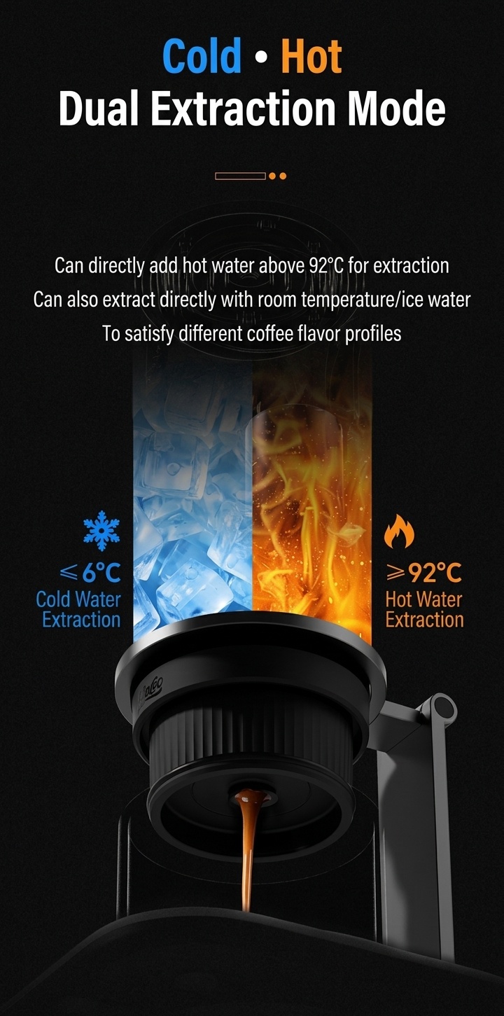 Bincoo H2 Pro Portable Espresso Maker - White, Black, Green
