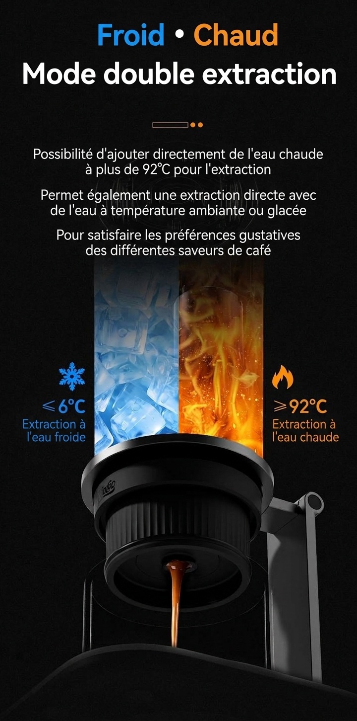 Machine à expresso portable Bincoo H2 Pro - Blanc, Noir, Vert