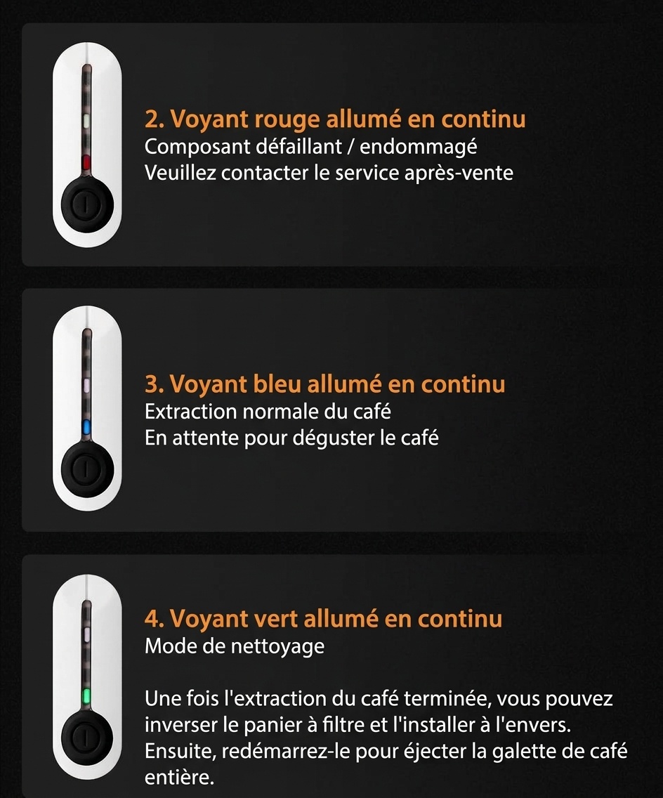 Machine à expresso portable Bincoo H2 Pro - Blanc, Noir, Vert