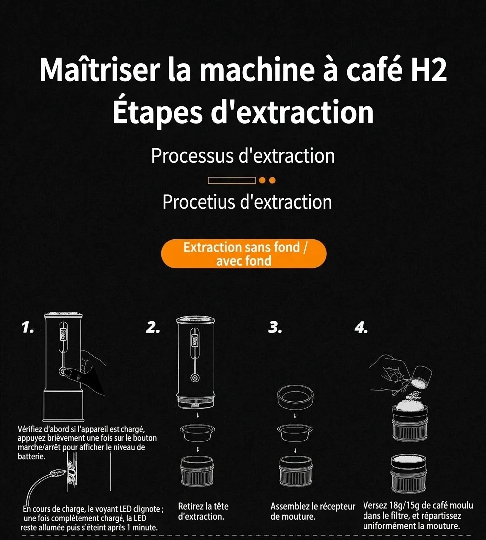 Machine à expresso portable Bincoo H2 Pro - Blanc, Noir, Vert