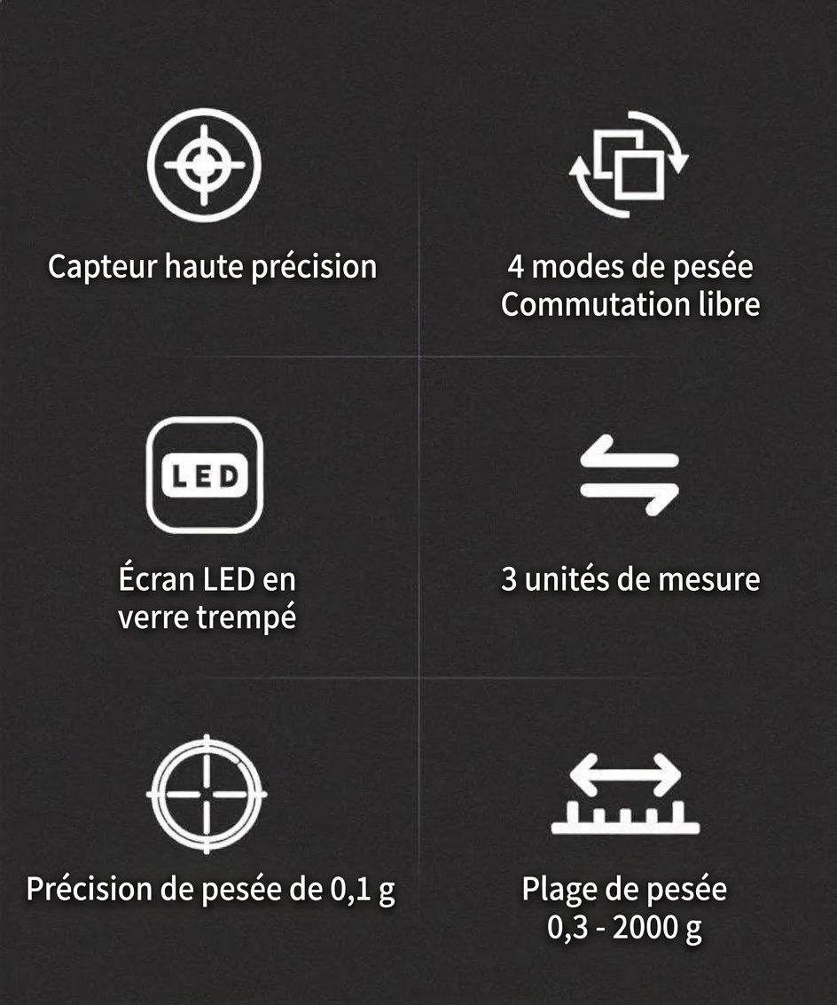 Balance à café de précision Bincoo Mini avec minuteur et débitmètre