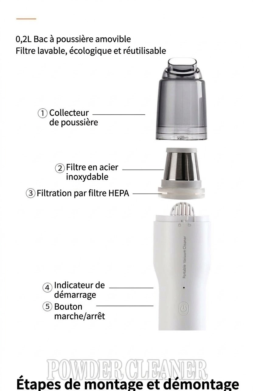 Aspirateur et souffleur portable pour café moulu Bincoo