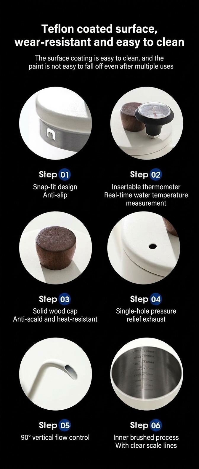 Premium Gooseneck Pour Over Coffee Kettle with Thermometer
