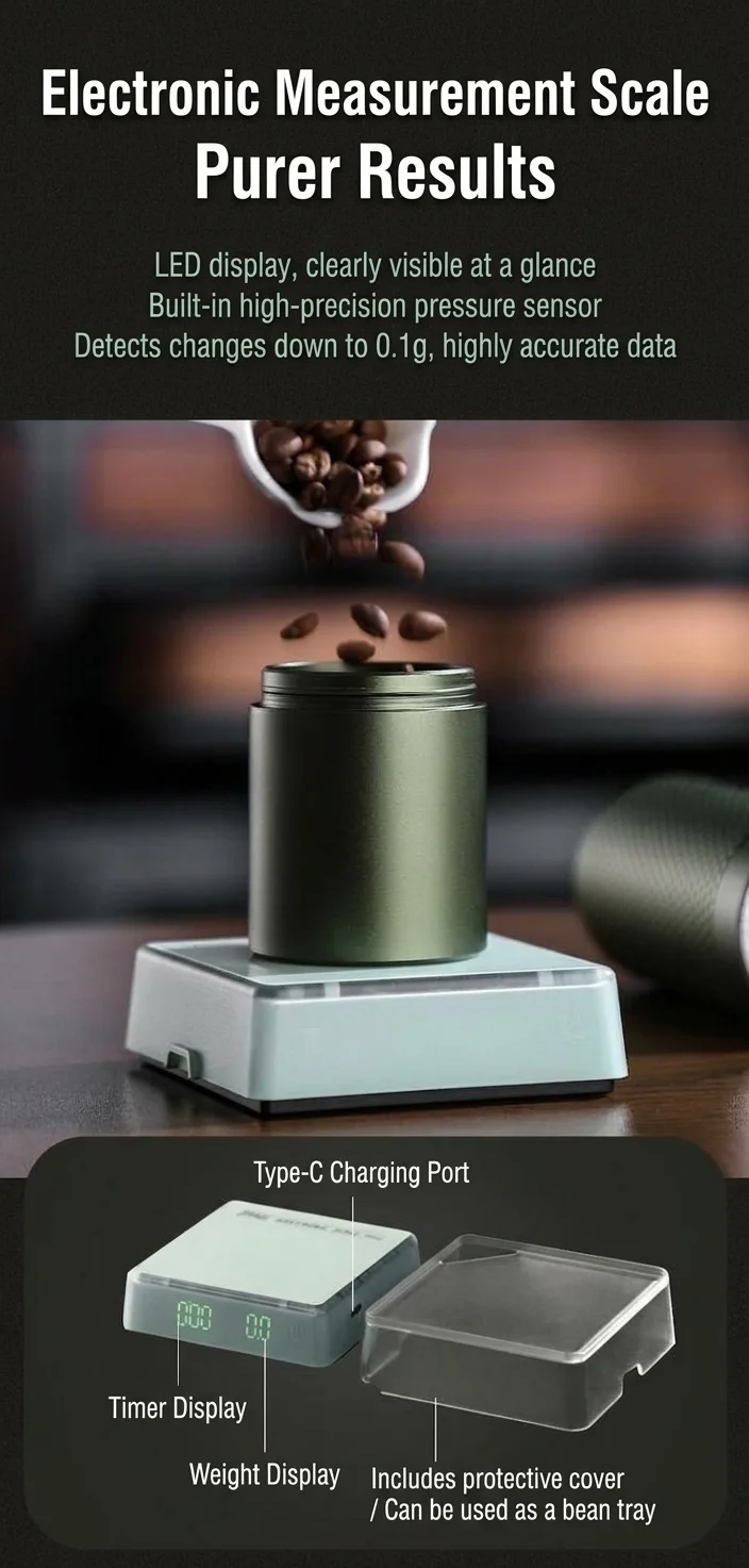 Premium Pour Over Coffee Maker Set with Grinder & Kettle