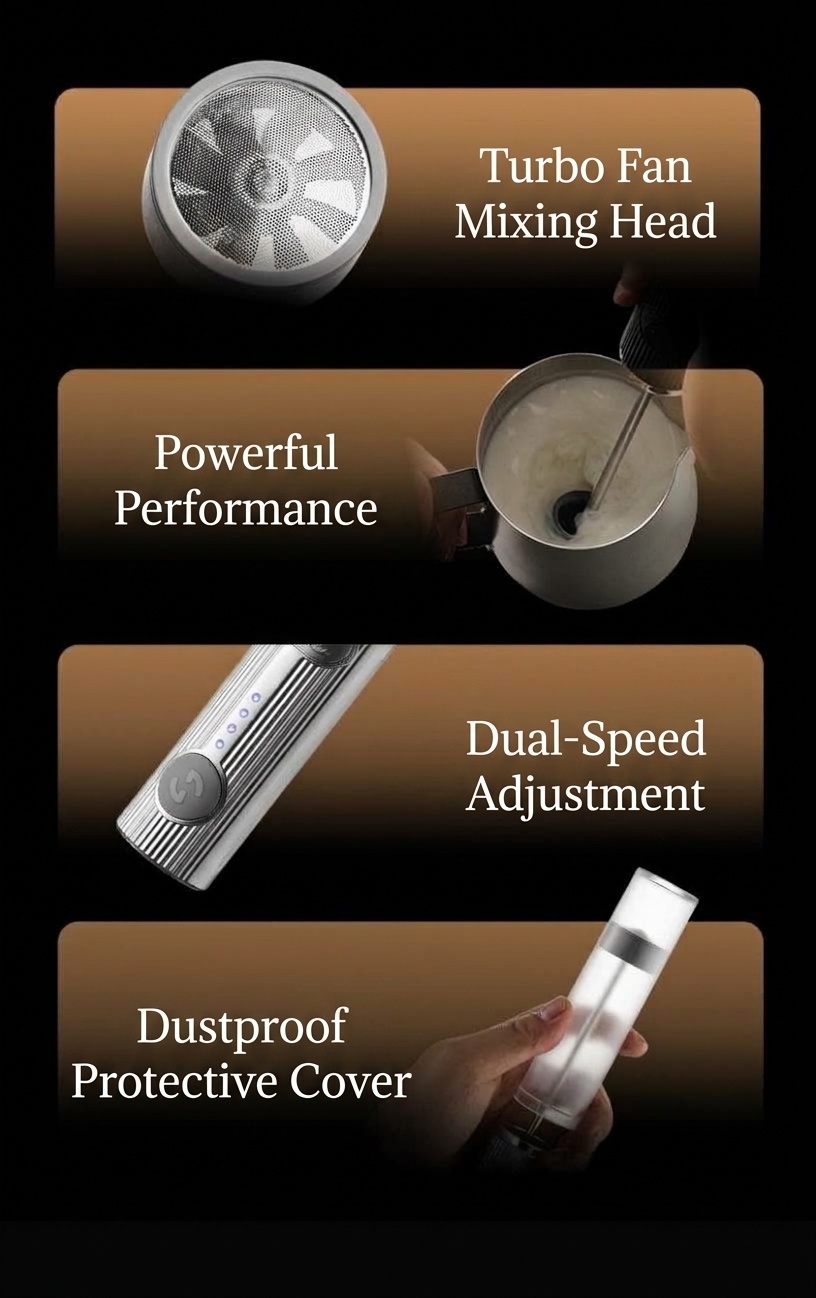 BinCoo Handheld Electric Milk Frother for Coffee & Latte Art