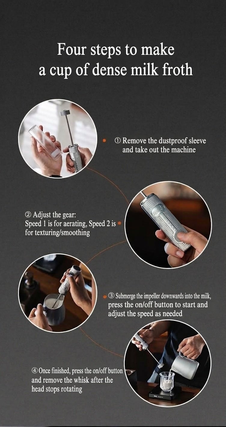 BinCoo Handheld Electric Milk Frother for Coffee & Latte Art