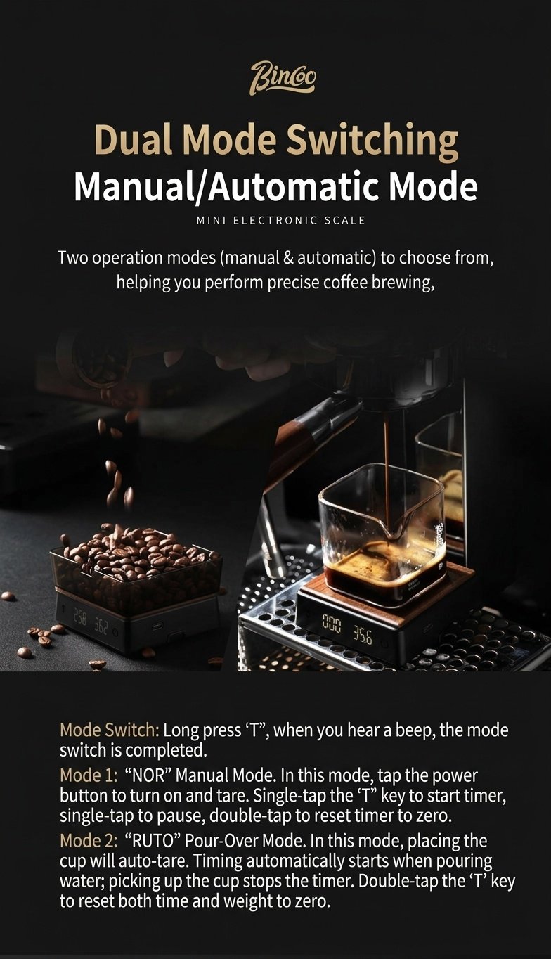 Bincoo Mini Coffee Electronic Scale with Timer & Wood Top