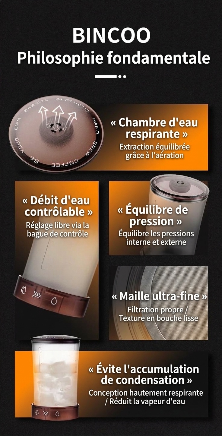 Cafetière à infusion à froid BinCoo - Cafetière à filtre réglable pour café glacé