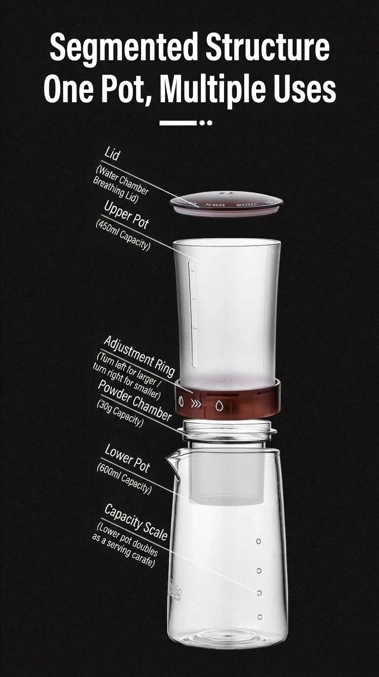 BinCoo Cold Brew Coffee Maker - Adjustable Drip Iced Coffee Brewer