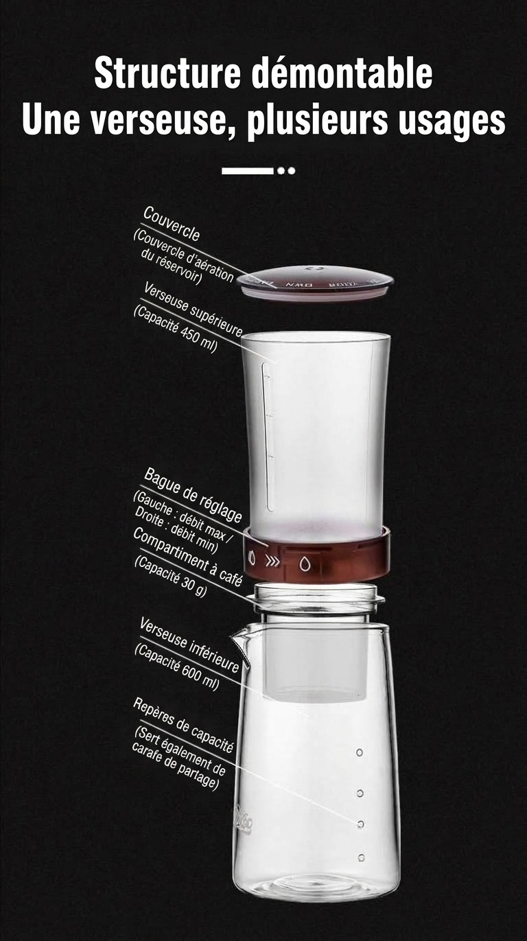 Cafetière à infusion à froid BinCoo - Cafetière à filtre réglable pour café glacé