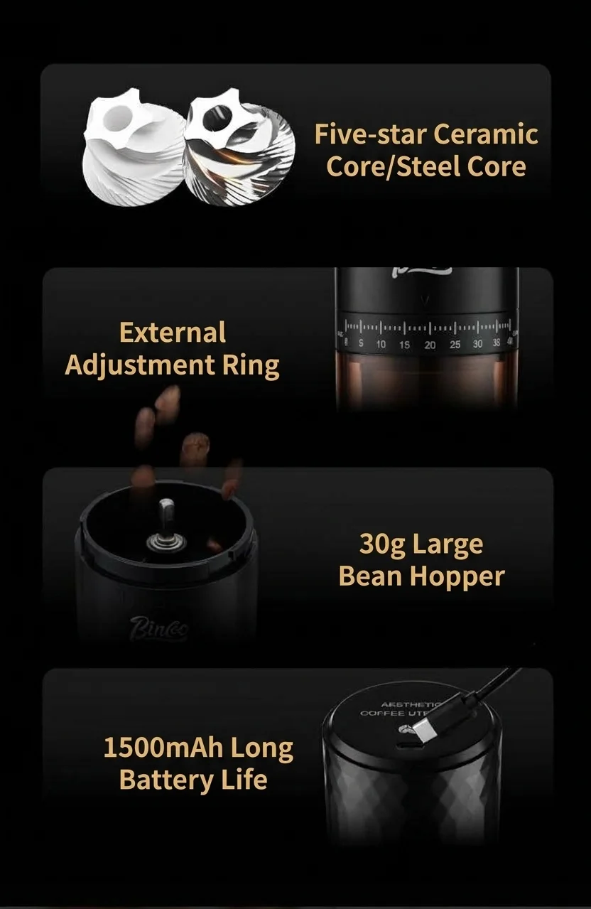 BinCo Portable Electric Coffee Grinder - Ceramic/Steel Burr