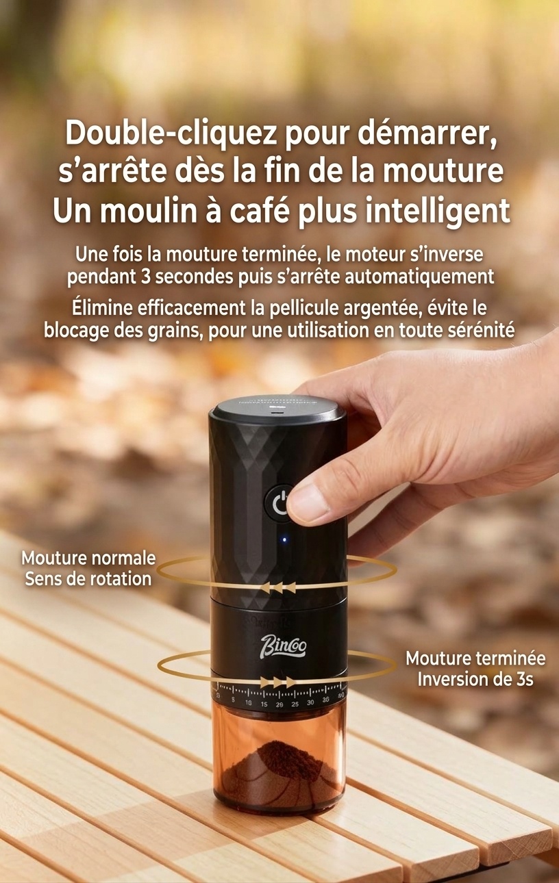 Moulin à café électrique portable BinCo - Meules en céramique/acier