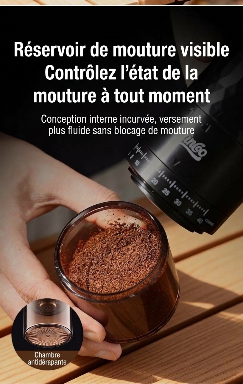 Moulin à café électrique portable BinCo - Meules en céramique/acier