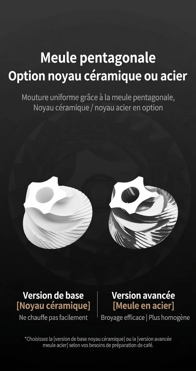 Moulin à café électrique portable BinCo - Meules en céramique/acier