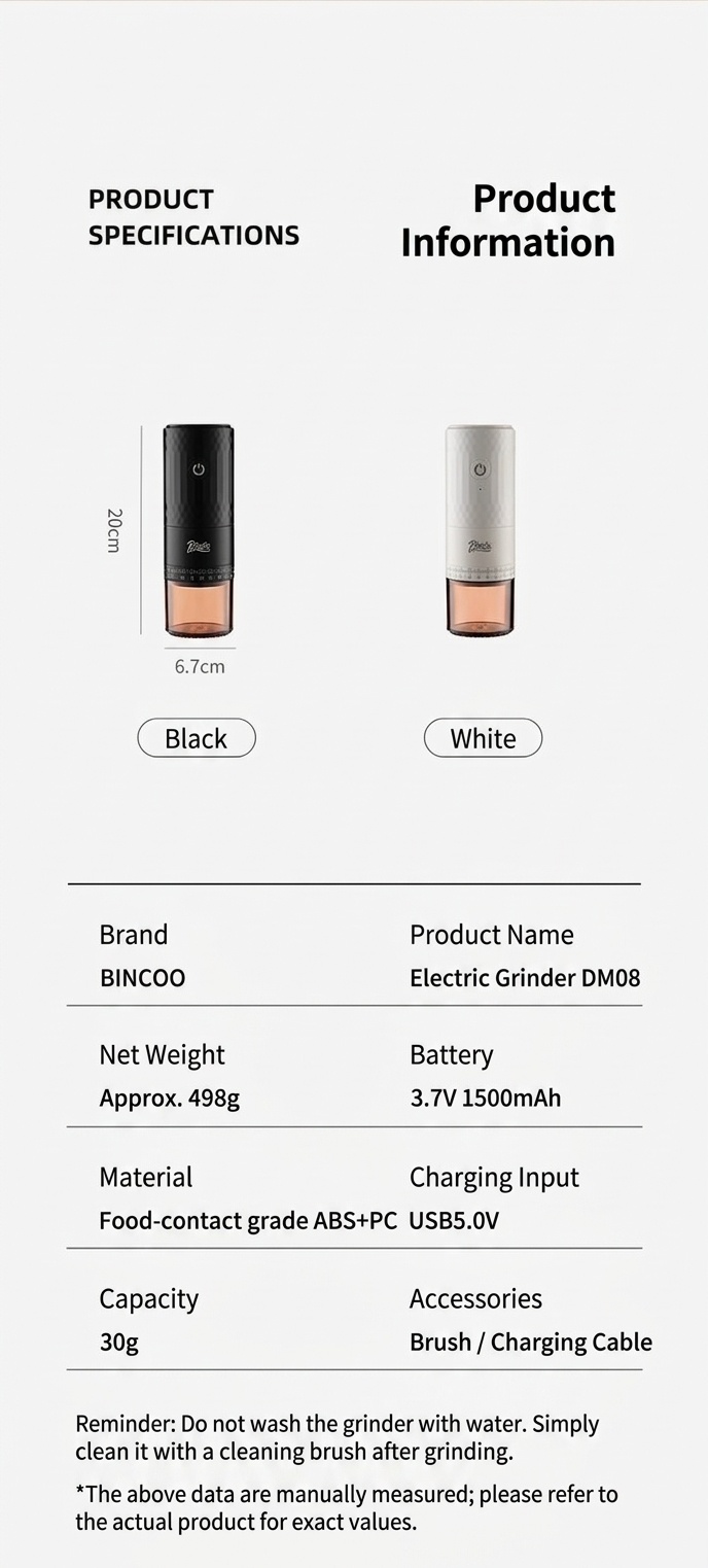 BinCo Portable Electric Coffee Grinder - Ceramic/Steel Burr