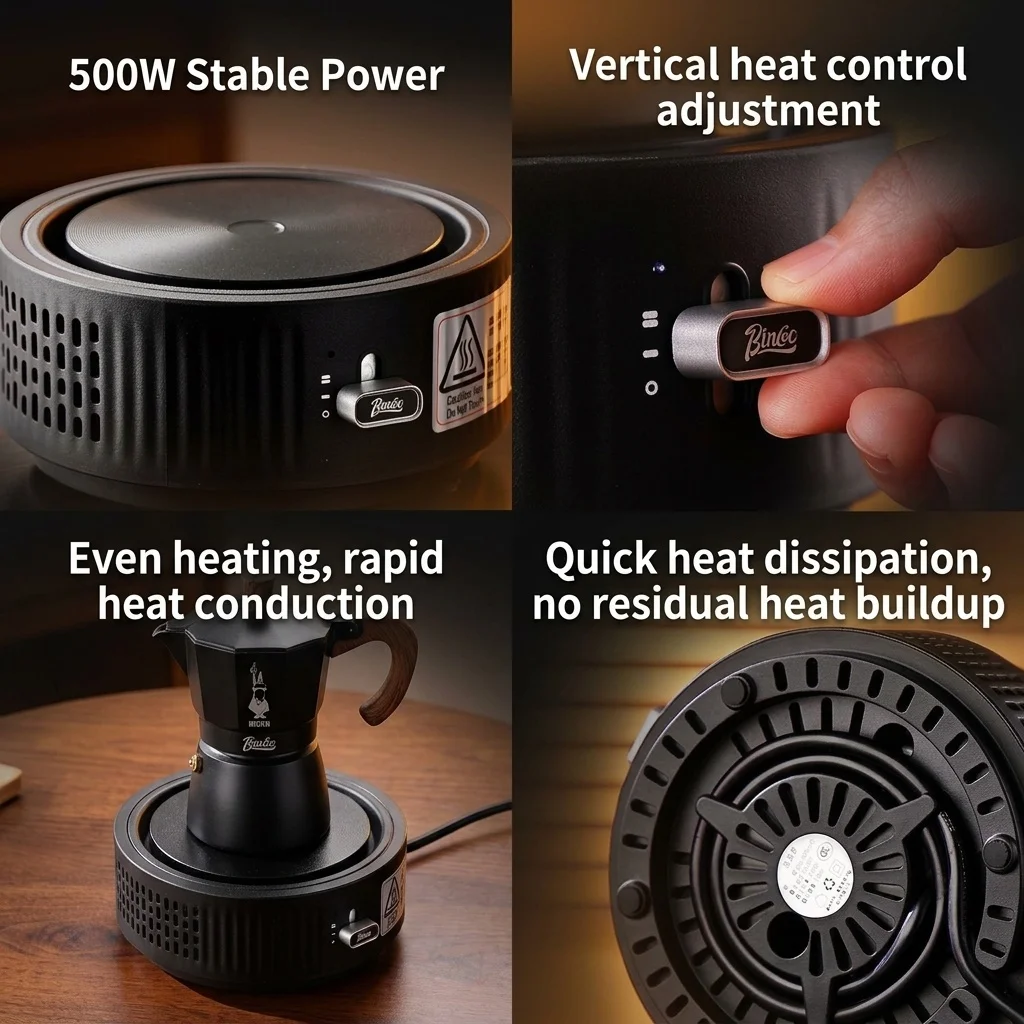 Bincoo Portable Electric Coffee Warmer & Hot Plate 500W