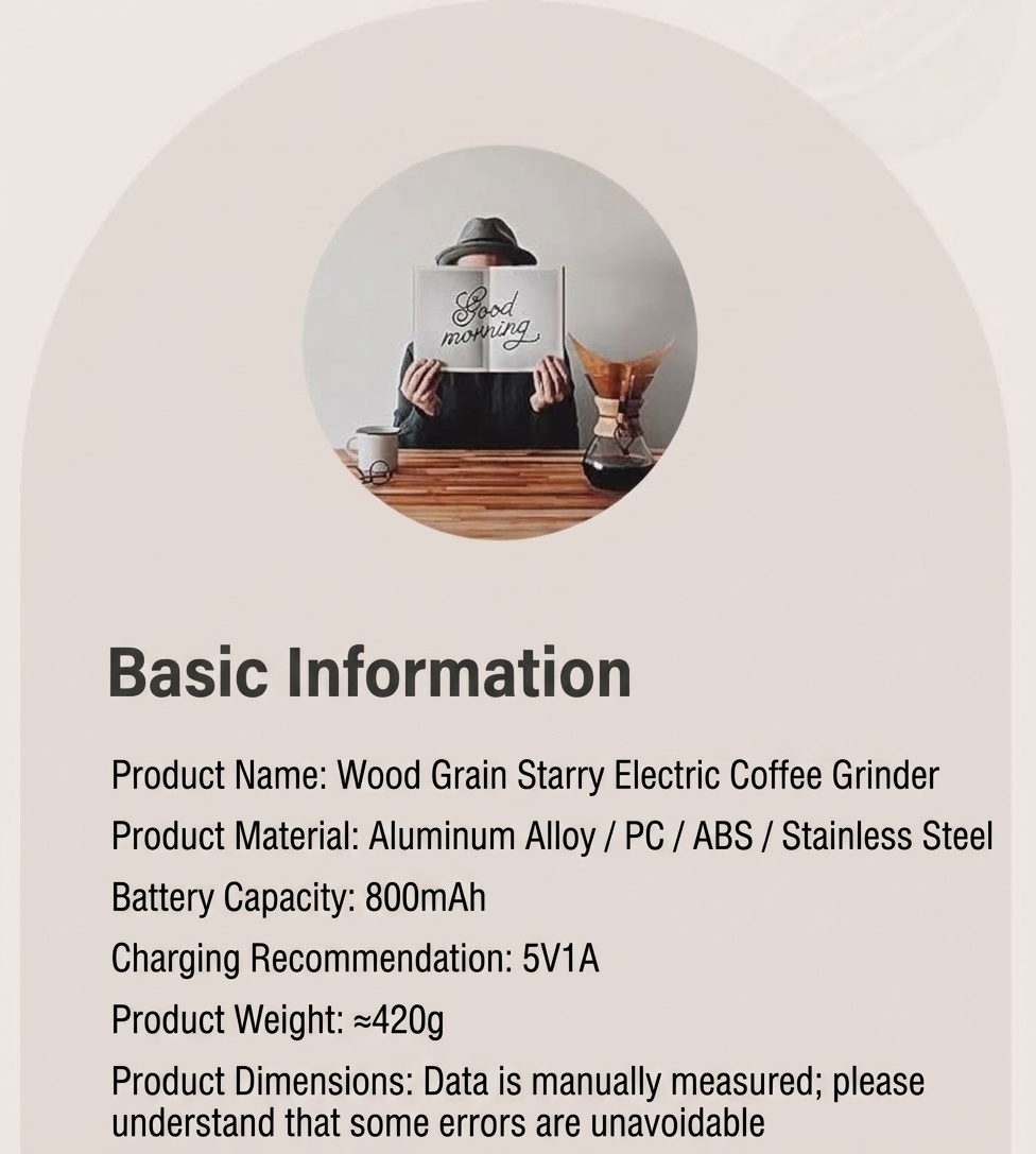 Portable Electric Coffee Grinder with Adjustable Burr & Type-C