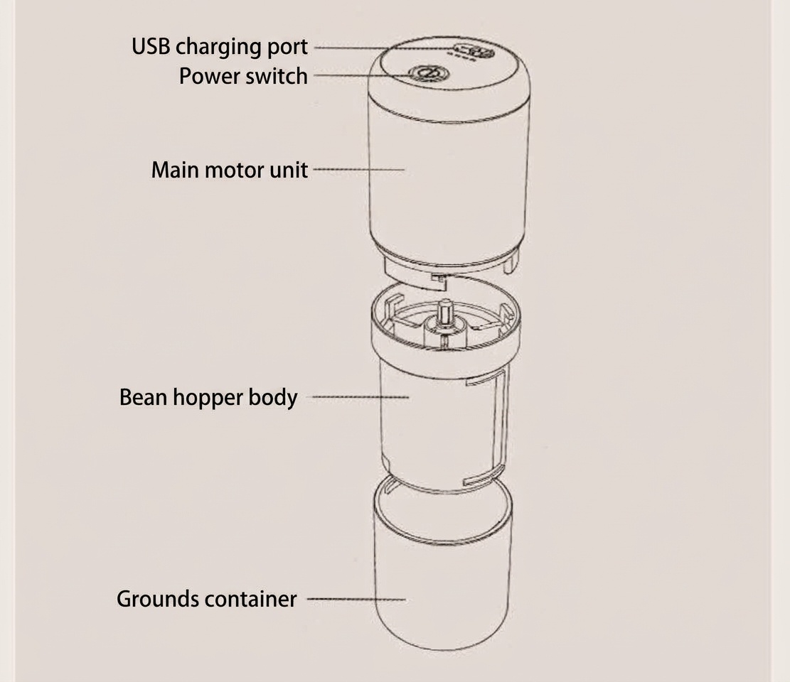 Portable Electric Coffee Grinder with Adjustable Burr & Type-C