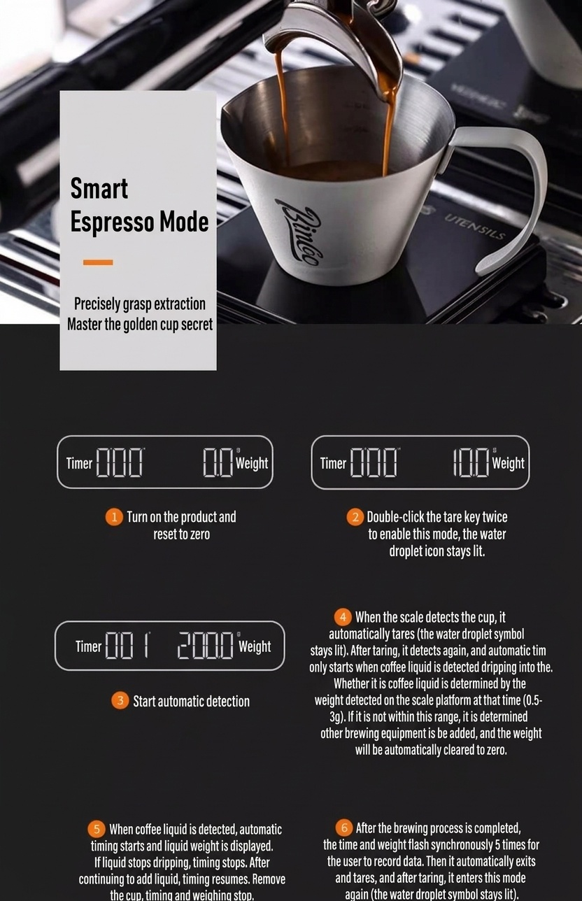 Bincoo Mini Digital Coffee Scale with Timer for Pour Over & Espresso