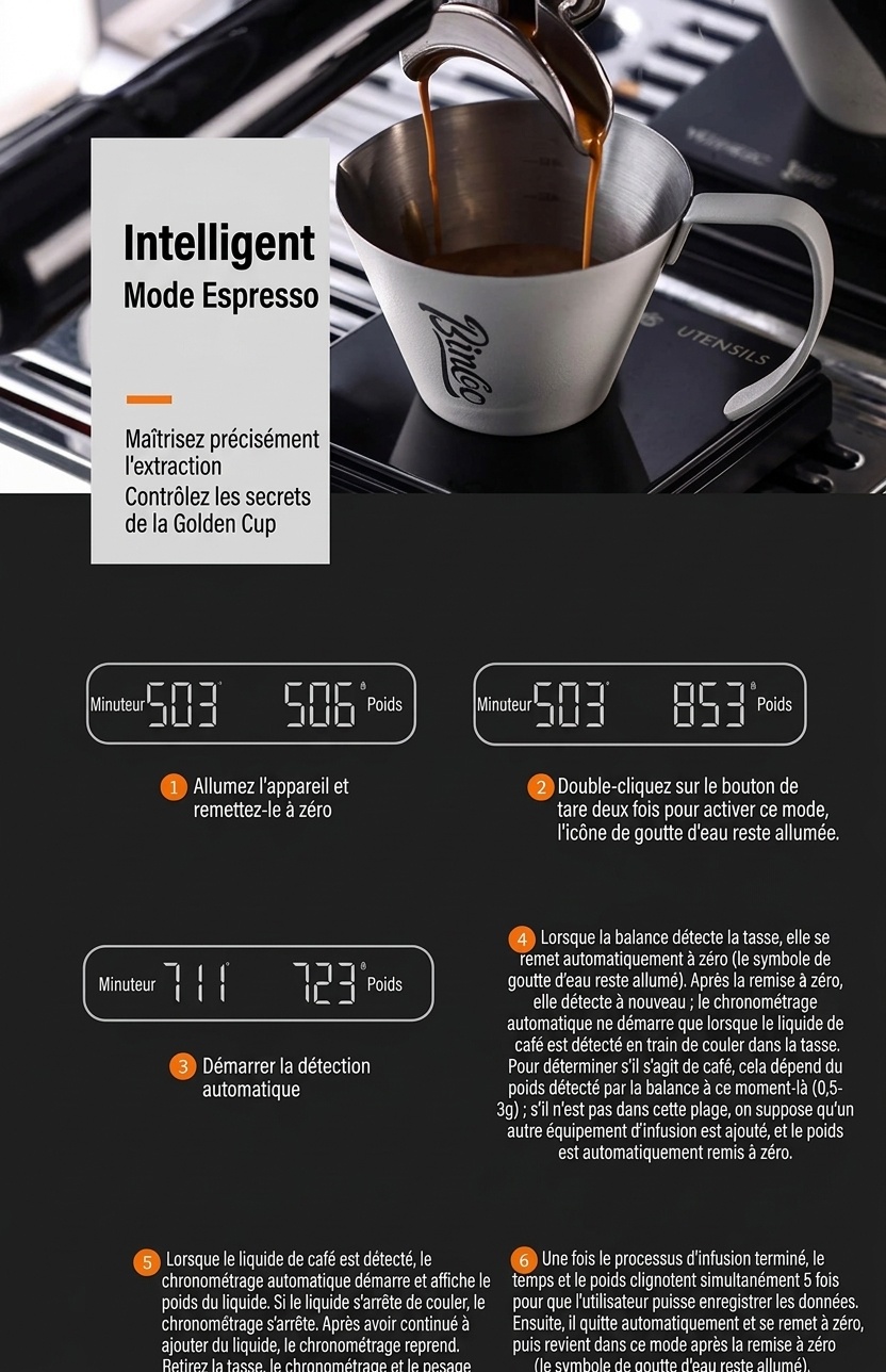 Balance à café numérique Bincoo Mini avec minuteur pour café filtre et expresso