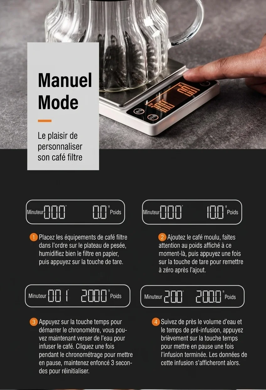 Balance à café numérique Bincoo Mini avec minuteur pour café filtre et expresso