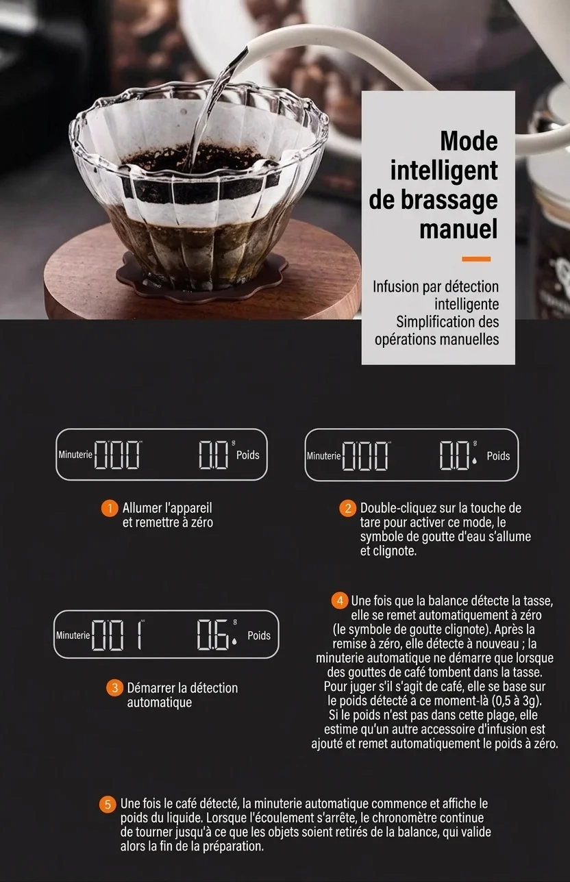 Balance à café numérique Bincoo Mini avec minuteur pour café filtre et expresso
