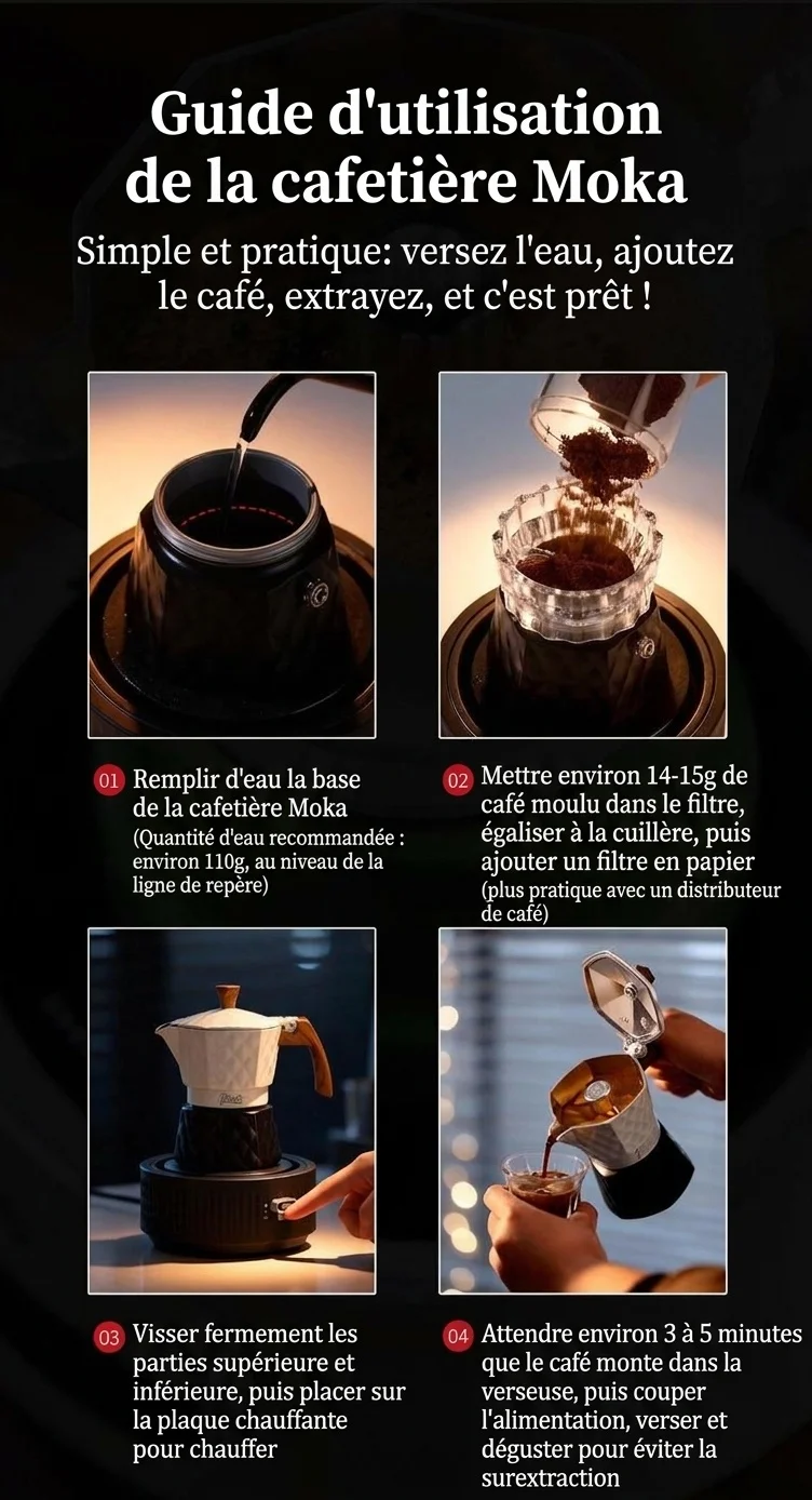 Cafetière électrique Bincoo Premium Moka | Design diamant