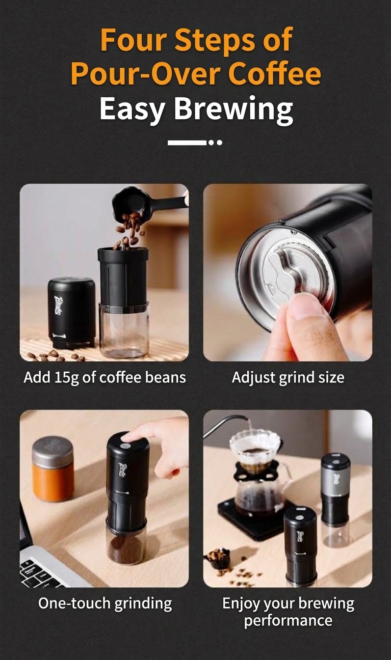 Bincoo Portable Electric Coffee Grinder - Adjustable Grind Settings
