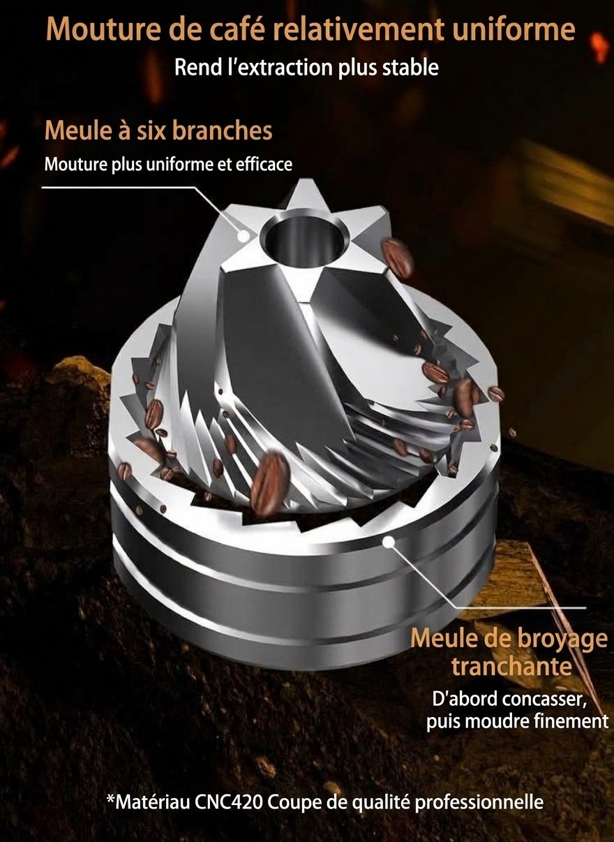 Moulin à café manuel de précision Bincoo - Meule réglable