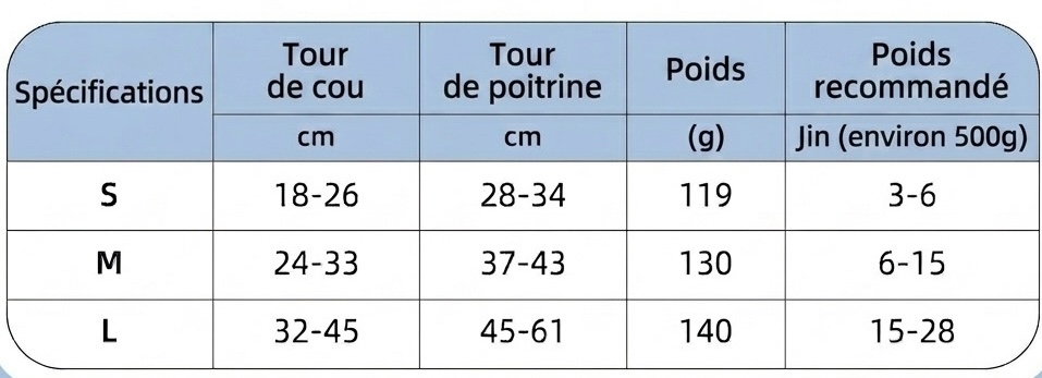 Ensemble harnais et laisse pour chien en maille à carreaux mignons - Respirant et ajustable