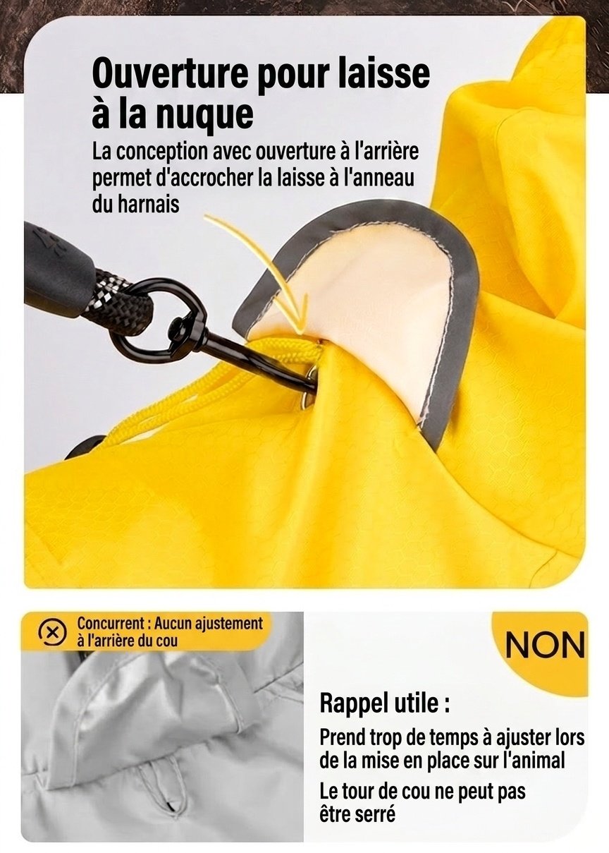 Imperméable réfléchissant pour chien avec capuche et ouverture pour laisse