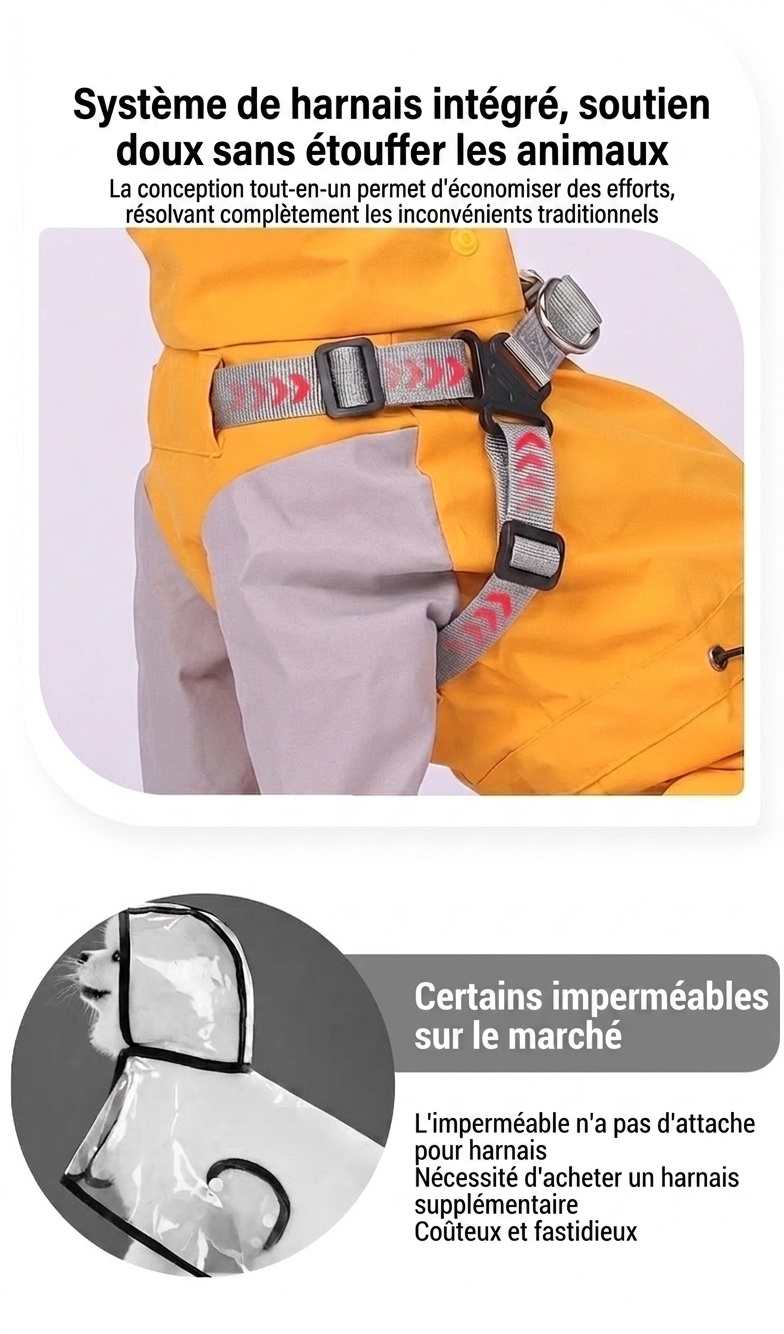 Waterproof Pet Raincoat Jumpsuit with Harness - All-Weather Dog Coat