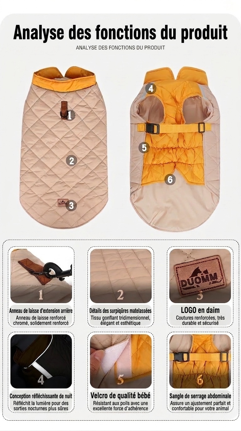 Warm Quilted Dog Coat with Reflective Trim & Adjustable Fit