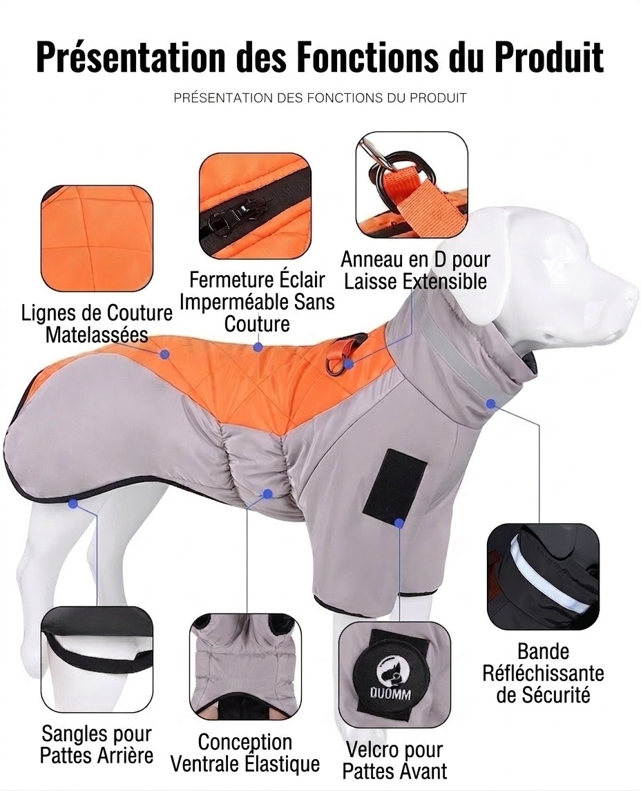 Warm Reflective Dog Winter Coat - Waterproof Pet Jacket