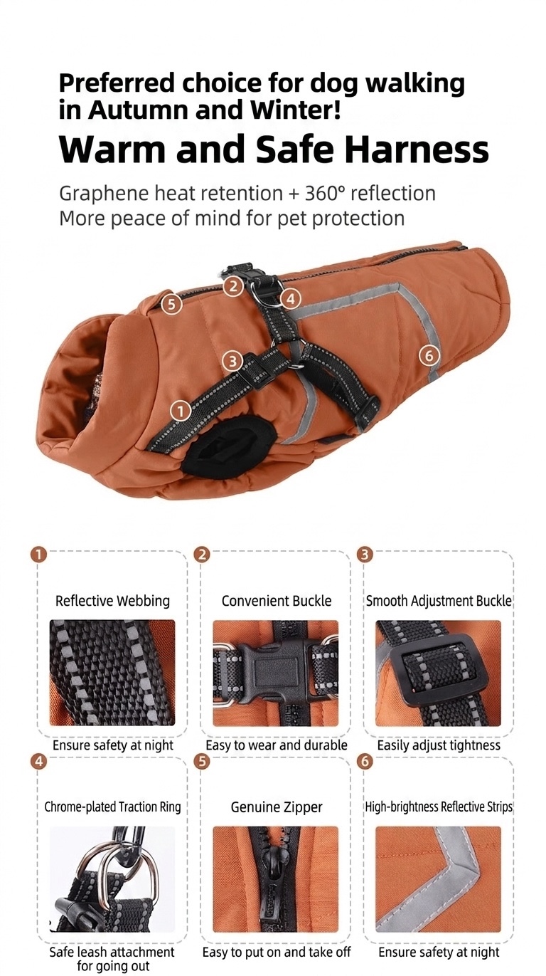 Warm Winter Dog Coat with Built-in Harness & Reflective Trim