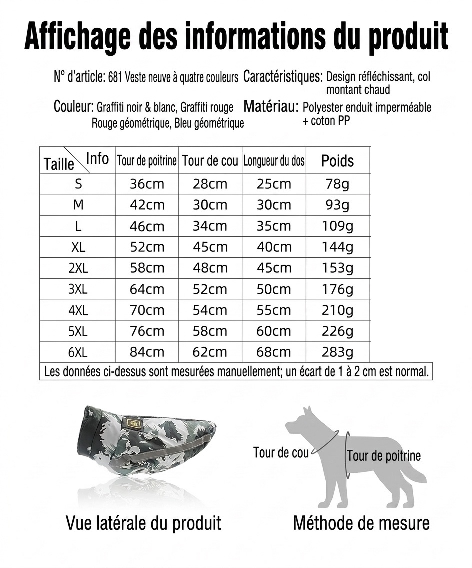 Warm Reflective Waterproof Dog Winter Coat Jacket for Pets