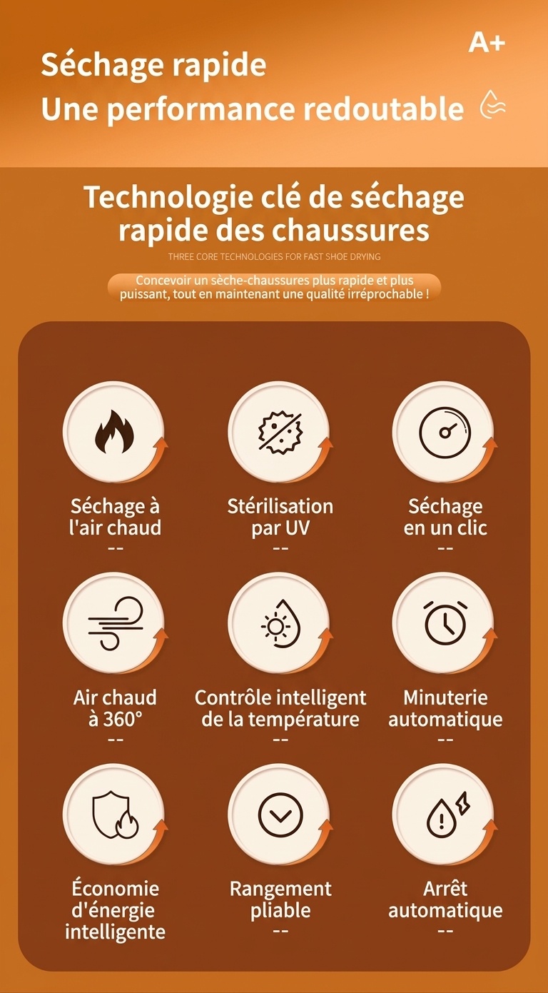 Sèche-chaussures et chauffe-bottes électrique pliable
