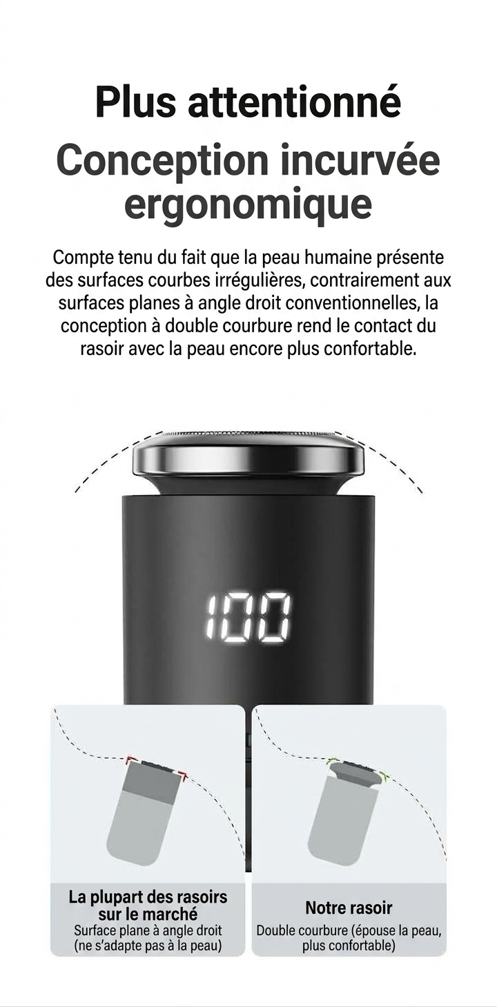 Mini rasoir électrique portable avec écran LED
