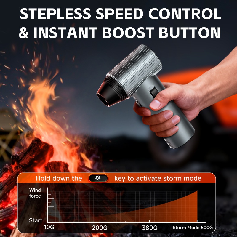 Compact Portable Turbo Fan & Air Blower - Cordless & Powerful