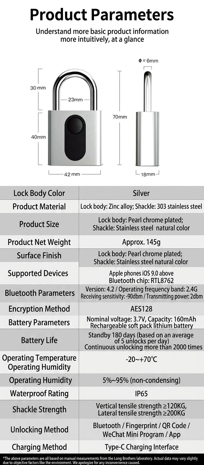 Bluetooth Smart Fingerprint Padlock with App Control, Keyless Entry Security Lock, 180-Day Standby, Shareable Access for Gym, Cabinet, Luggage