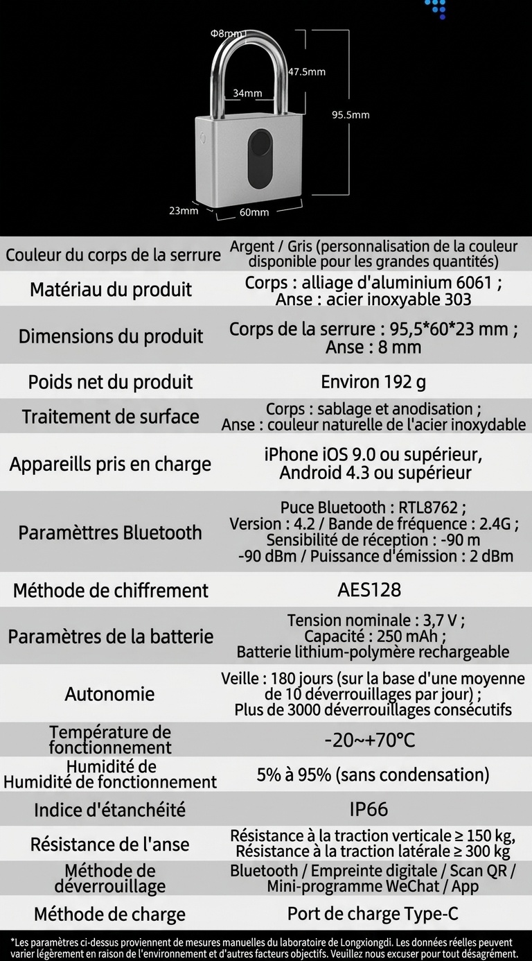 Cadenas intelligent Bluetooth à empreinte digitale avec contrôle via application, verrouillage de sécurité sans clé, autonomie en veille de 180 jours, accès partageable pour salle de sport, armoire, bagages