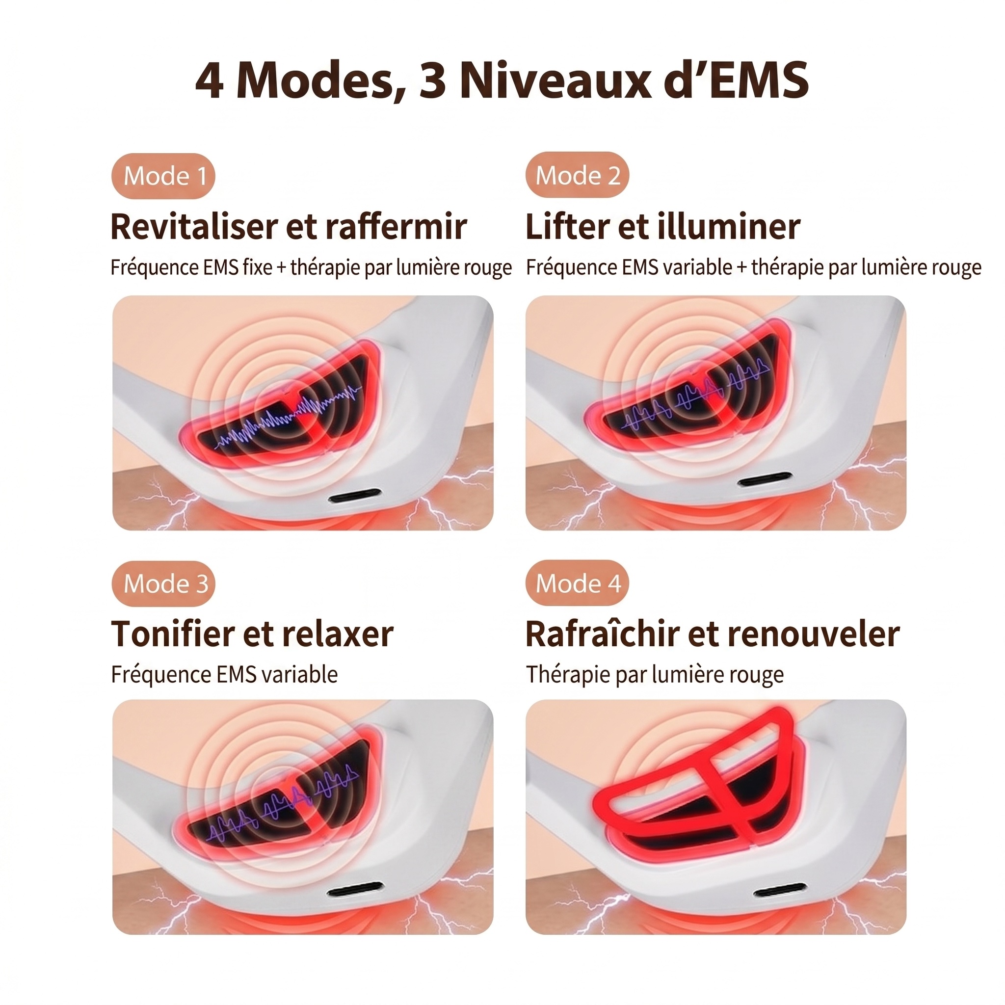 Appareil de massage oculaire EMS à lumière rouge pour les cernes et les rides