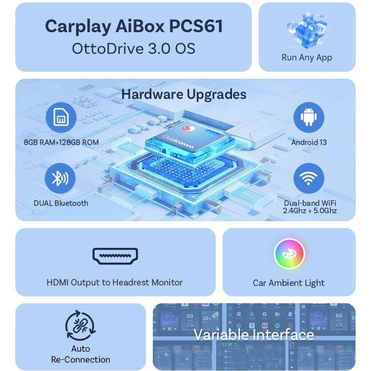 Wireless Android AI Box Car Adapter for CarPlay & Auto