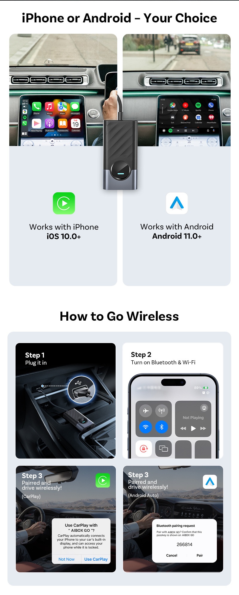 Carplay adapter 4+32GB, Powerful support for Apple and Android