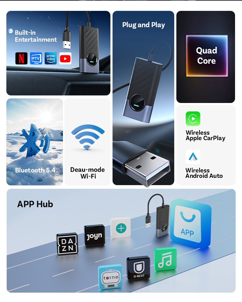Carplay adapter 4+32GB, Powerful support for Apple and Android