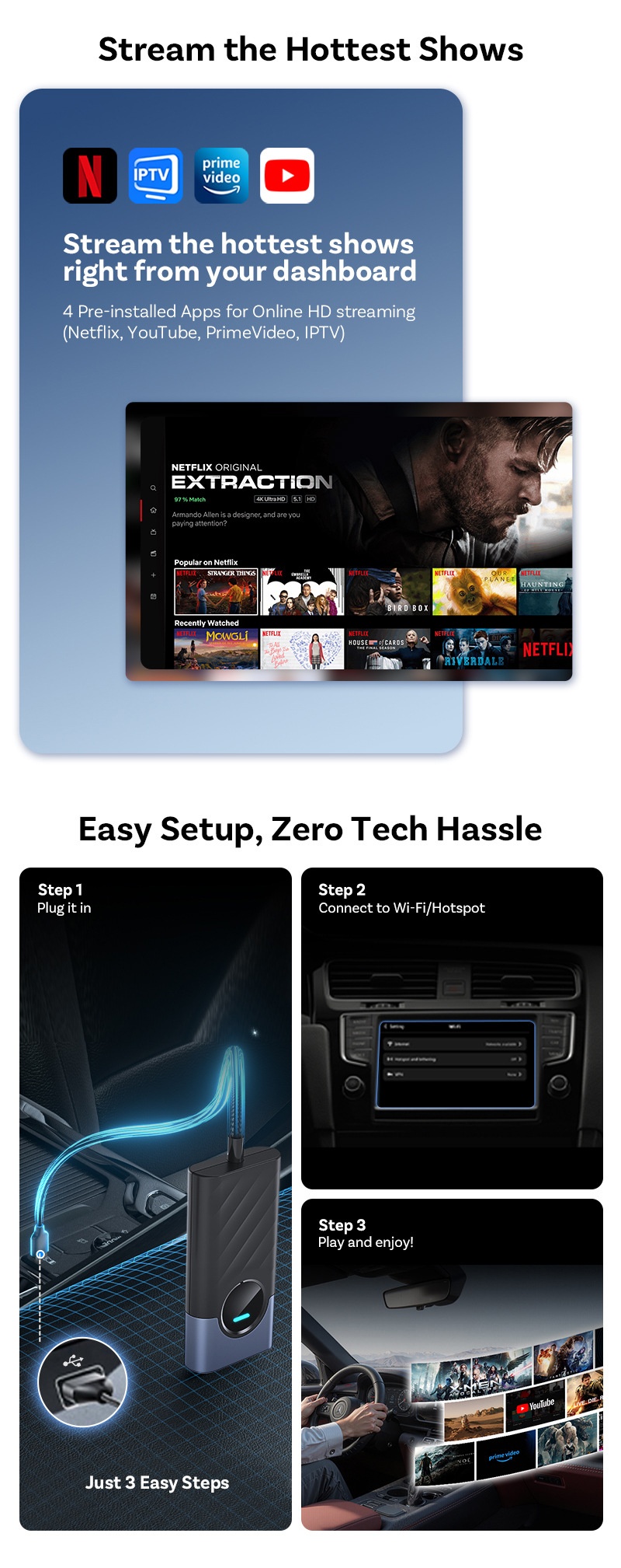 Carplay adapter 4+32GB, Powerful support for Apple and Android